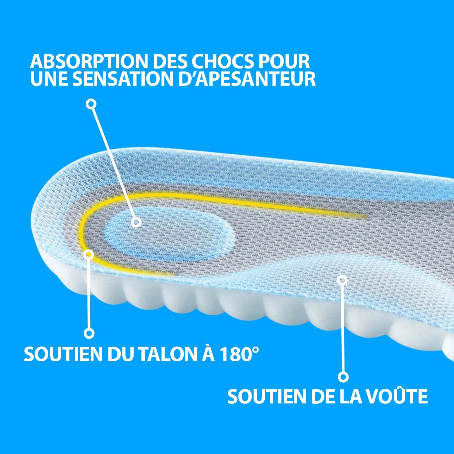 Insoles - PasDeLune® 
